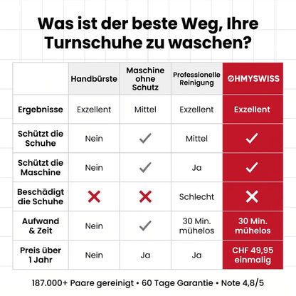 Wäschesack für Schuhe OHMYSWISS