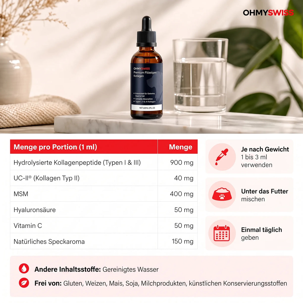 Collagene liquido Premium per cani OHMYSWISS