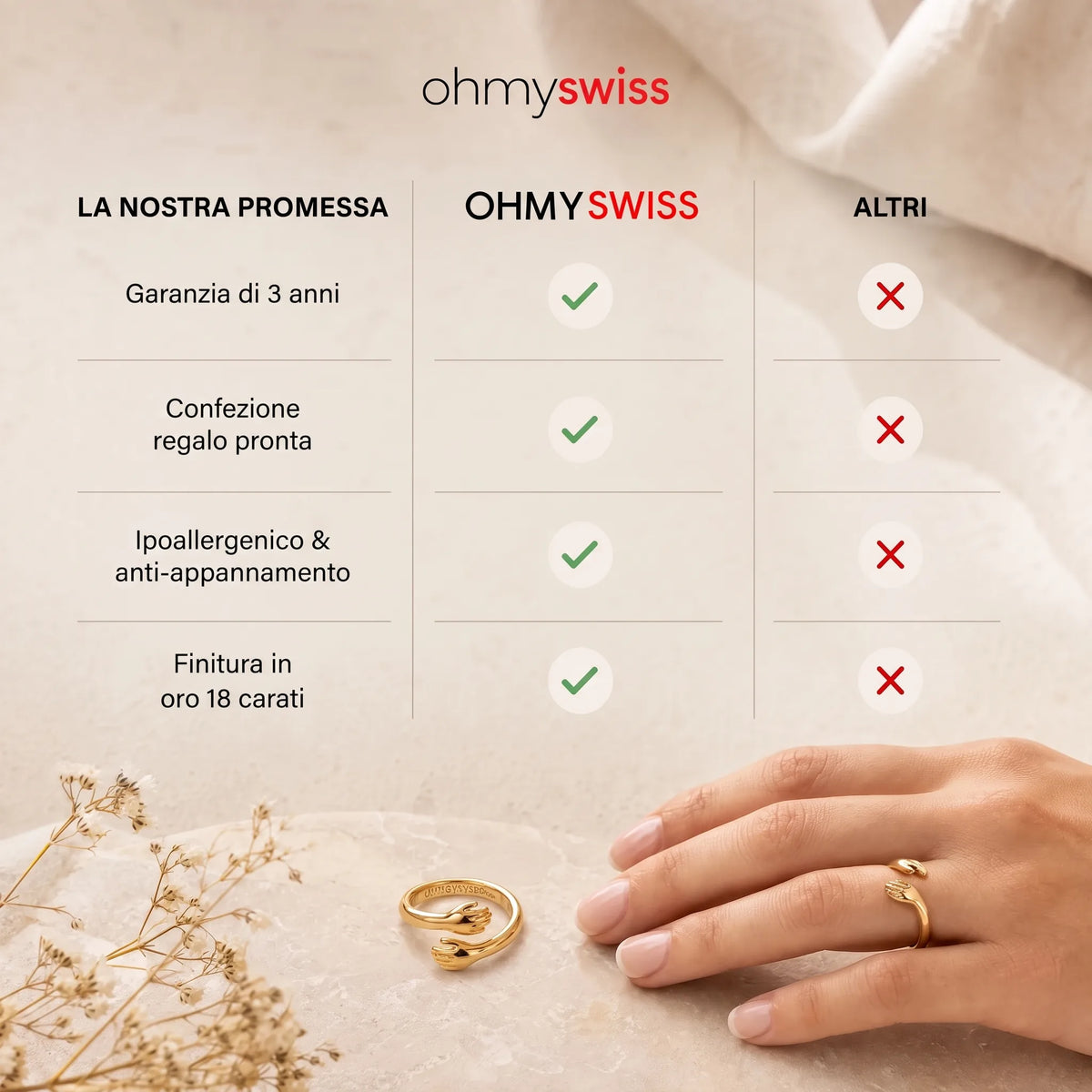 Anello Abbraccio «Sempre Con Te» OHMYSWISS