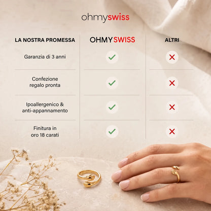 Anello Abbraccio «Sempre Con Te» OHMYSWISS