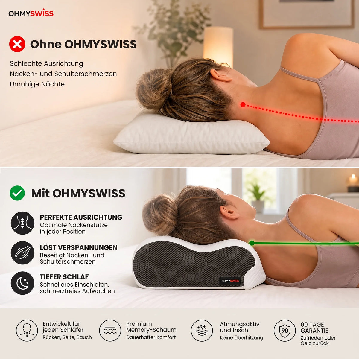 Cuscino ergonomico per il collo Zervikal OHMYSWISS