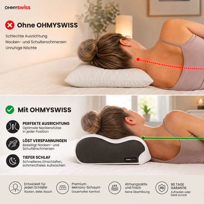 Cuscino ergonomico per il collo Zervikal OHMYSWISS