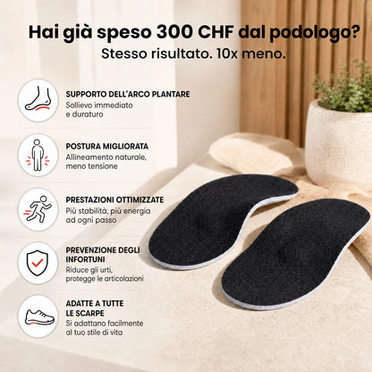 Solette Ortopediche Anti-Dolore OHMYSWISS