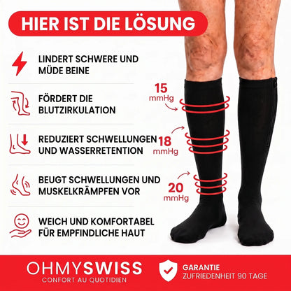 Kompressionsstrümpfe mit Reißverschluss von OHMYSWISS