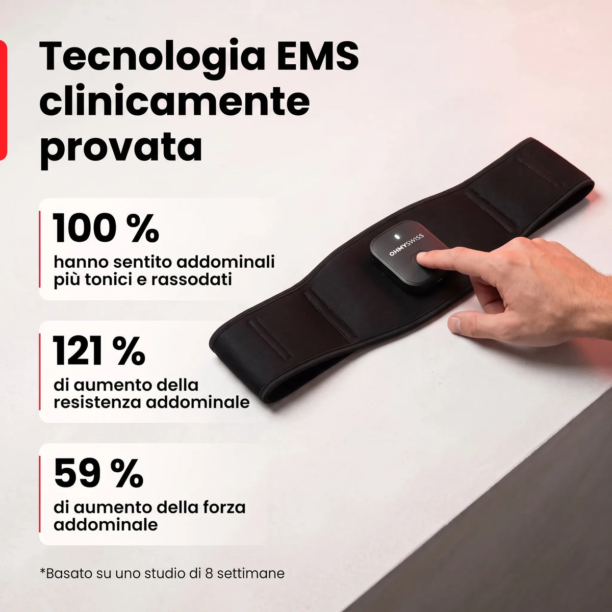 Stimolatore Muscolare EMS NextGen OHMYSWISS