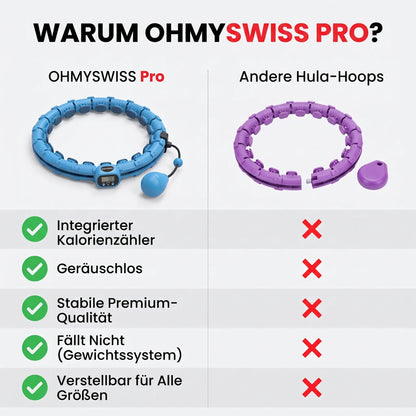Hula Hoop Intelligent Pro + Schwitzgürtel GRATIS OHMYSWISS