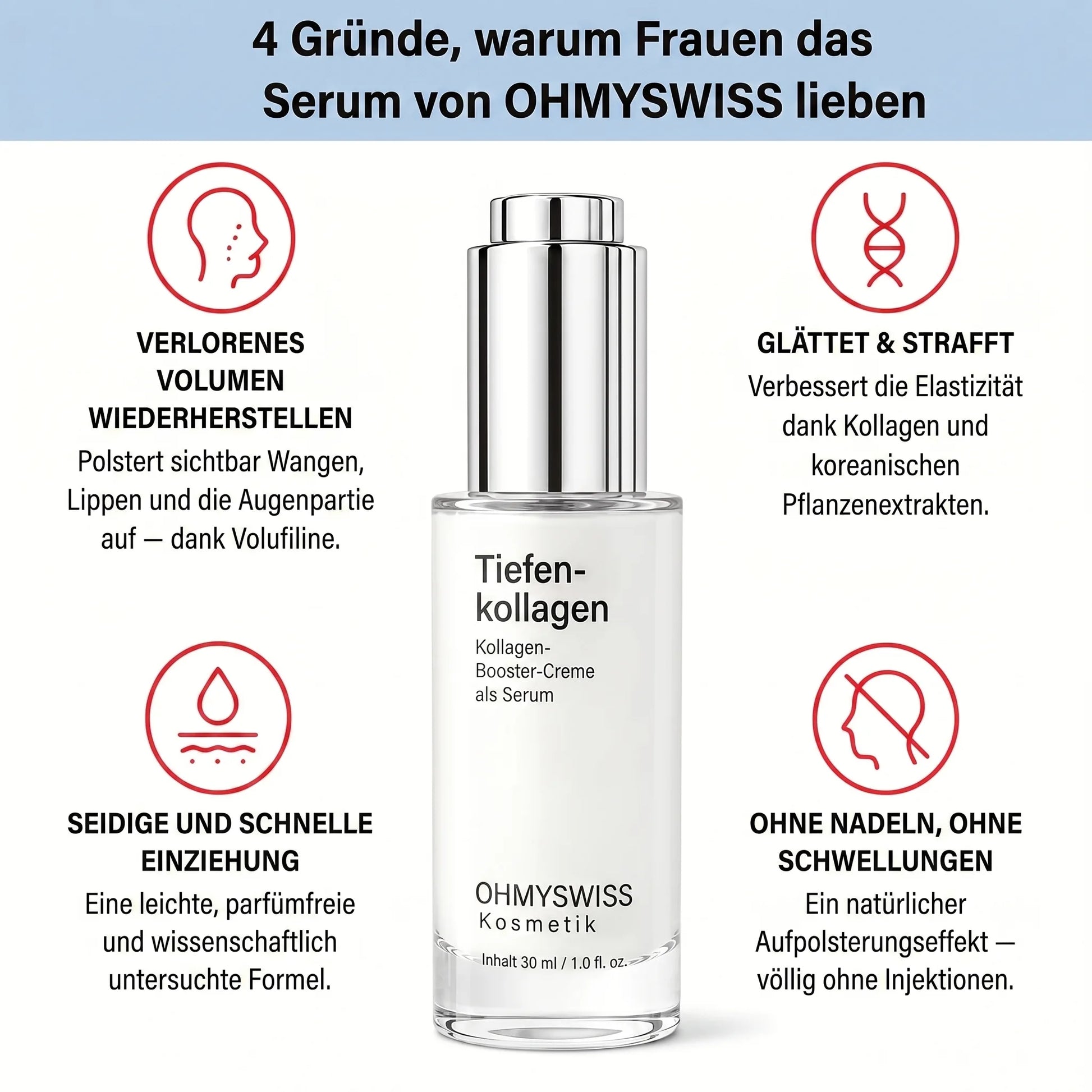 VoluGlow — Koreanisches Kollagen-Serum für mehr Volumen OHMYSWISS