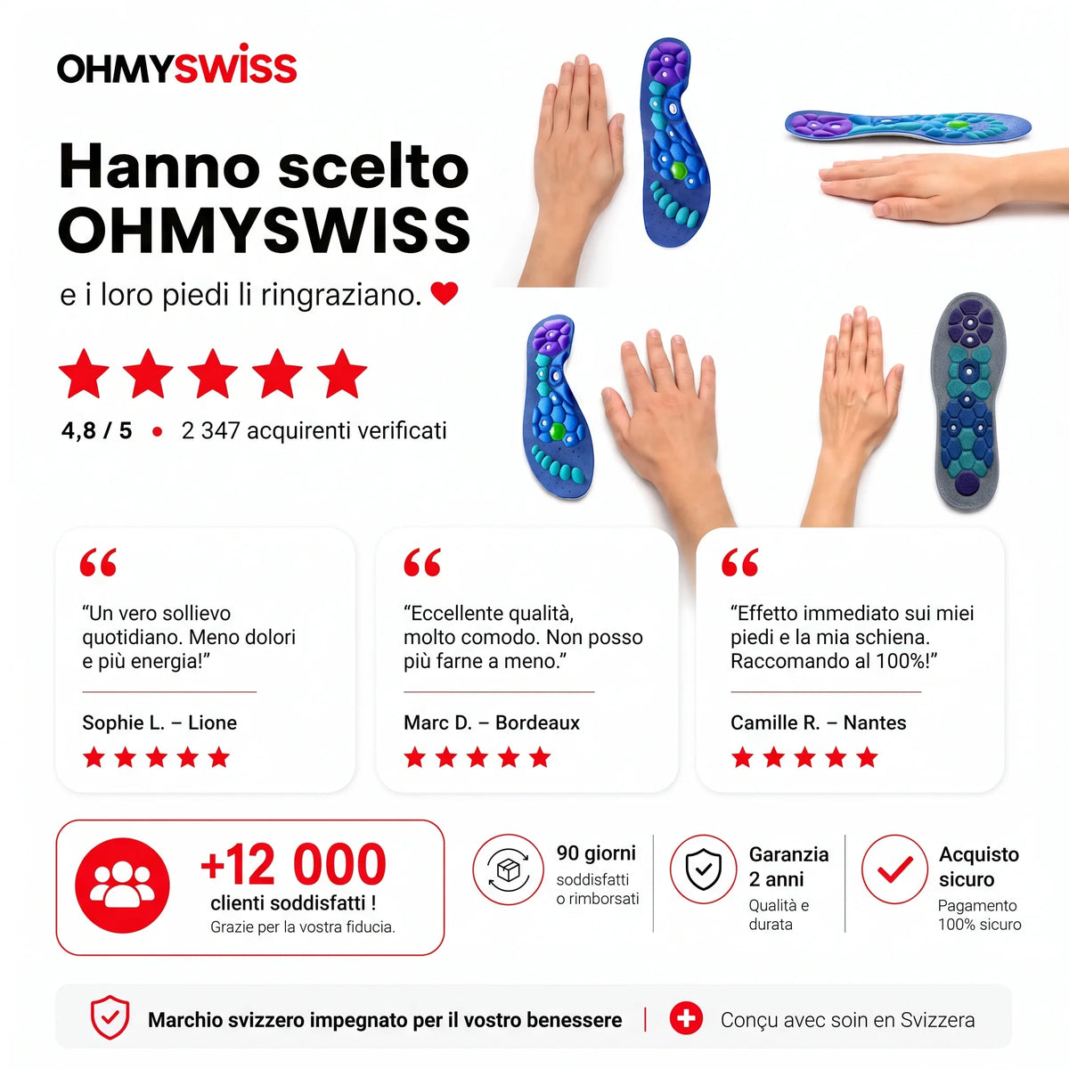 Solette magnetiche dimagranti OHMYSWISS