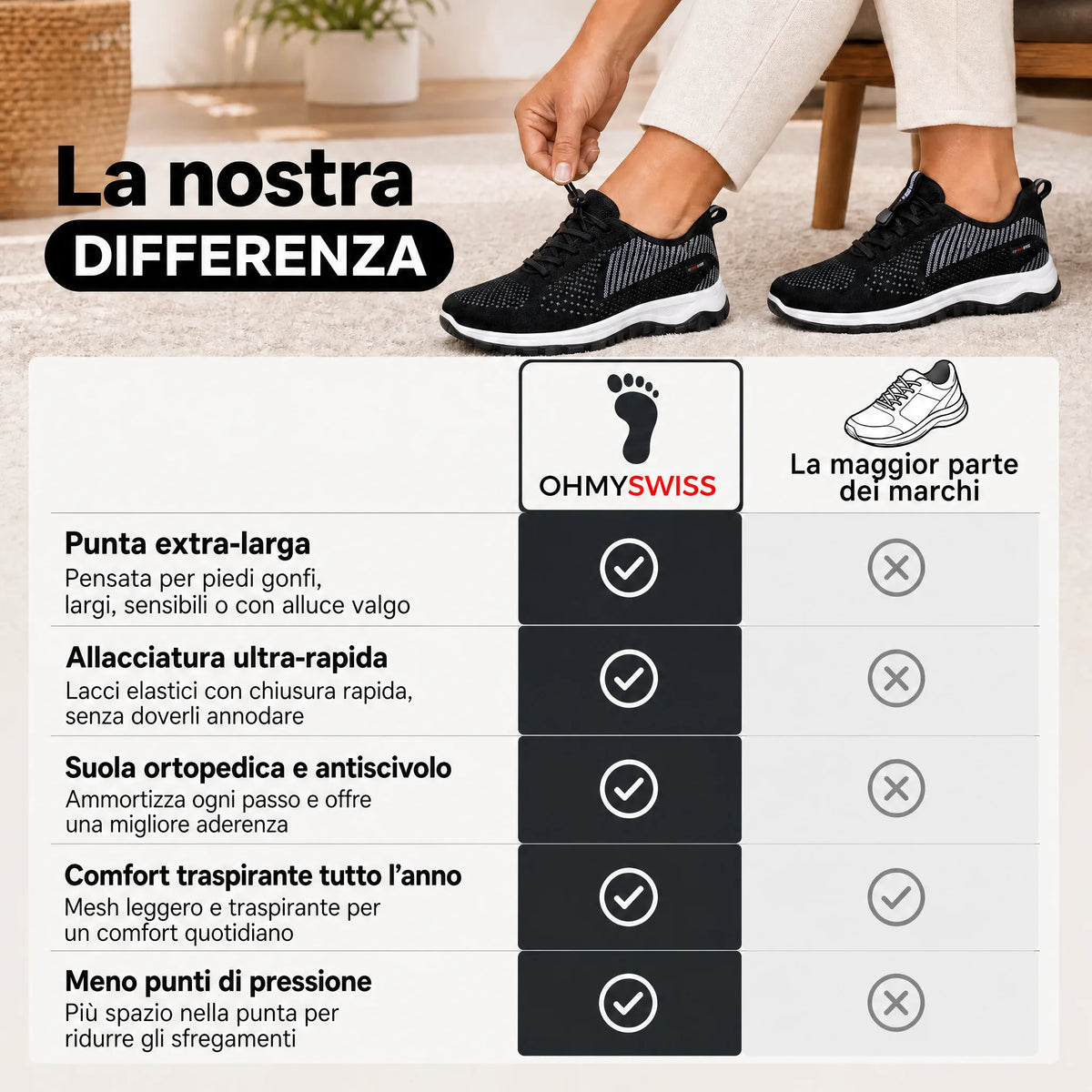 Bequeme Sneaker für geschwollene und breite Füße von OHMYSWISS