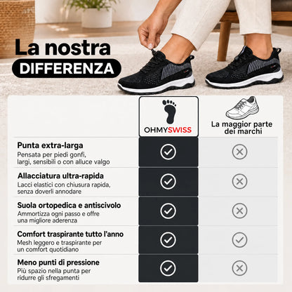Bequeme Sneaker für geschwollene und breite Füße von OHMYSWISS