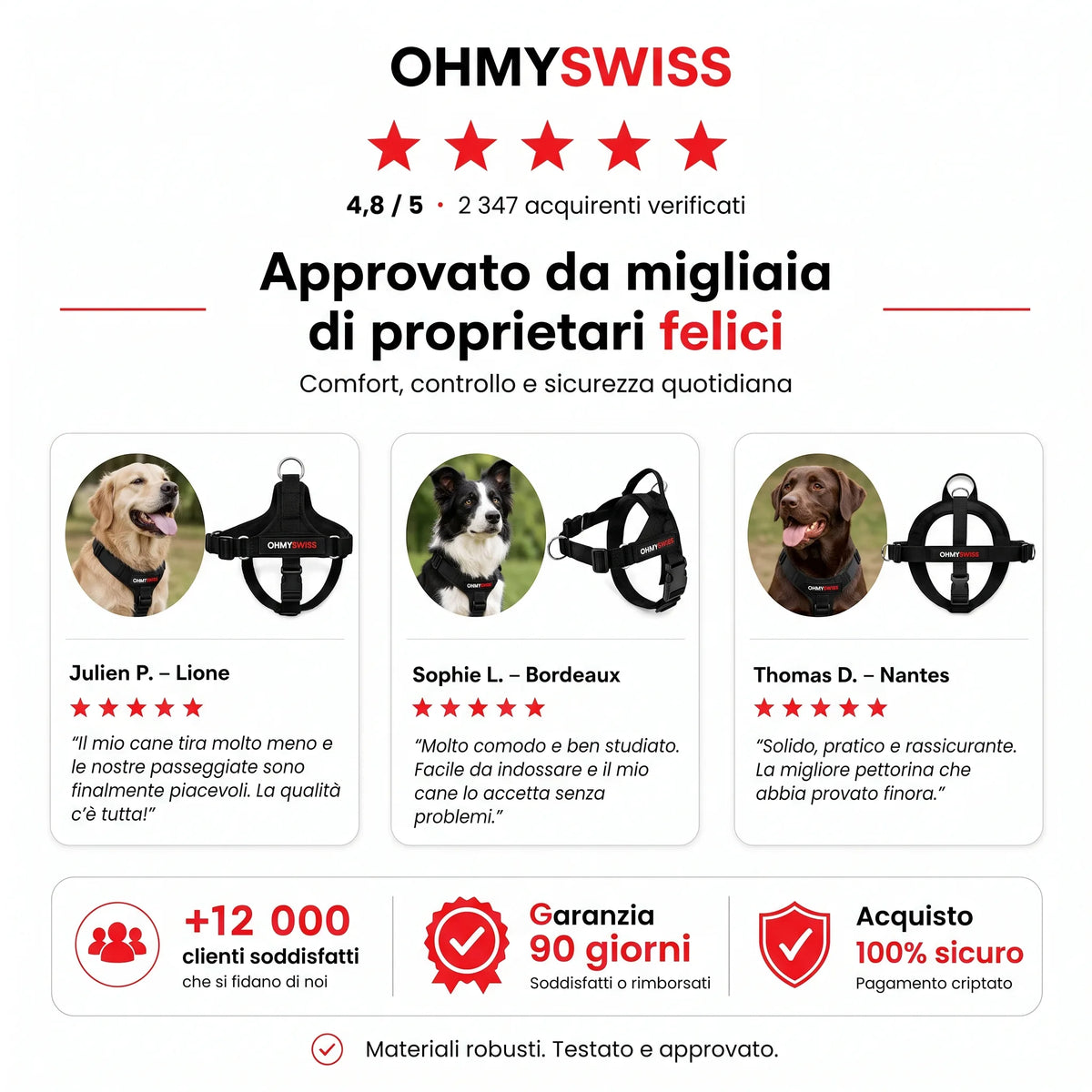Anti-Zug-Halsband „Comfort+“ von OHMYSWISS