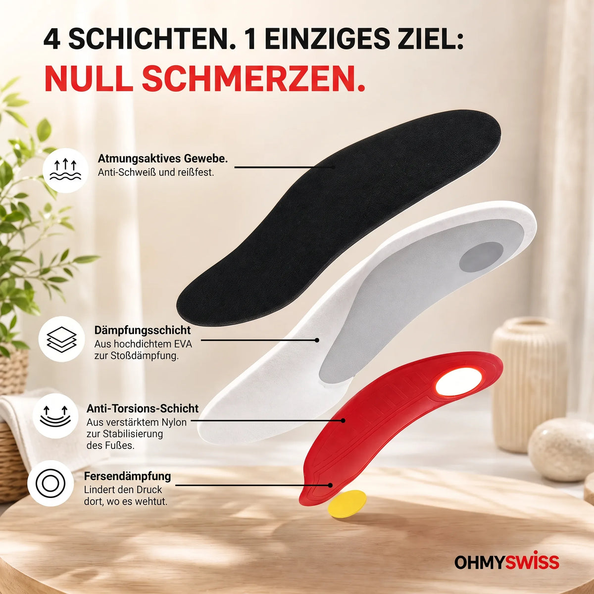 ArcoFlex™ – orthopädische, schmerzfreie Einlegesohlen von OHMYSWISS