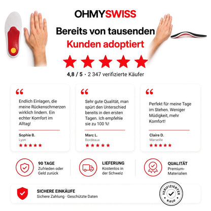 ArcoFlex™ – orthopädische, schmerzfreie Einlegesohlen von OHMYSWISS