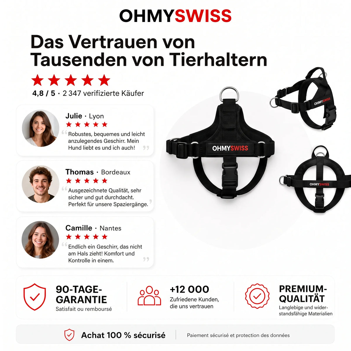 Servizio da tavola Anti-Zug Comfort+ OHMYSWISS