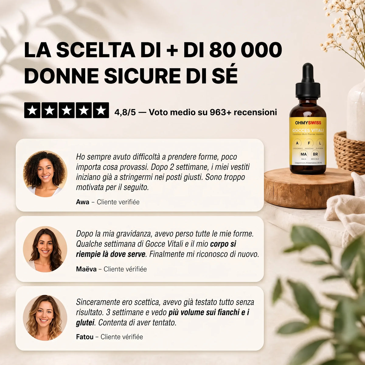 Gocce Tonificanti™ OHMYSWISS