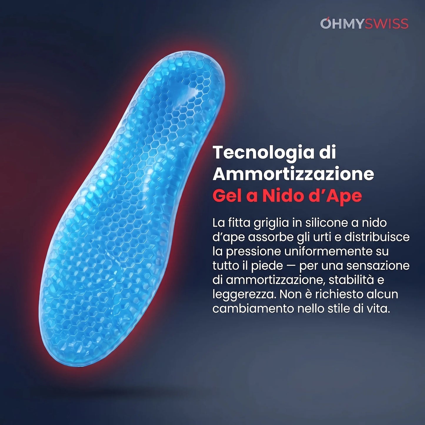 Solette Gel Comfort+ OHMYSWISS