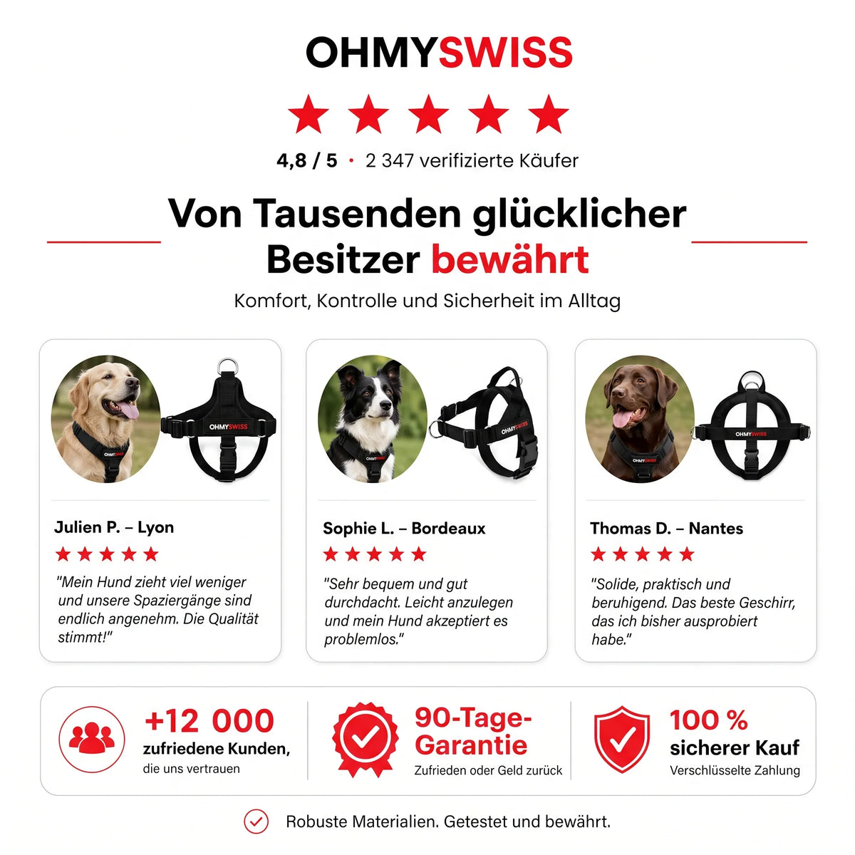 Servizio da tavola Anti-Zug Comfort+ OHMYSWISS