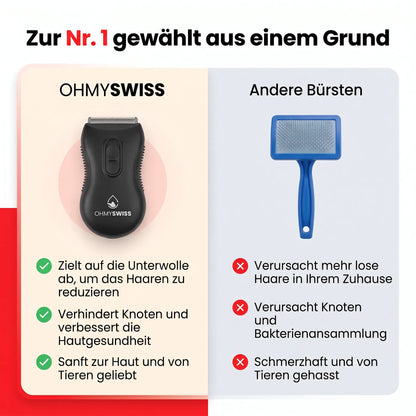Anti-Haarverlust-Bürste Pro OHMYSWISS