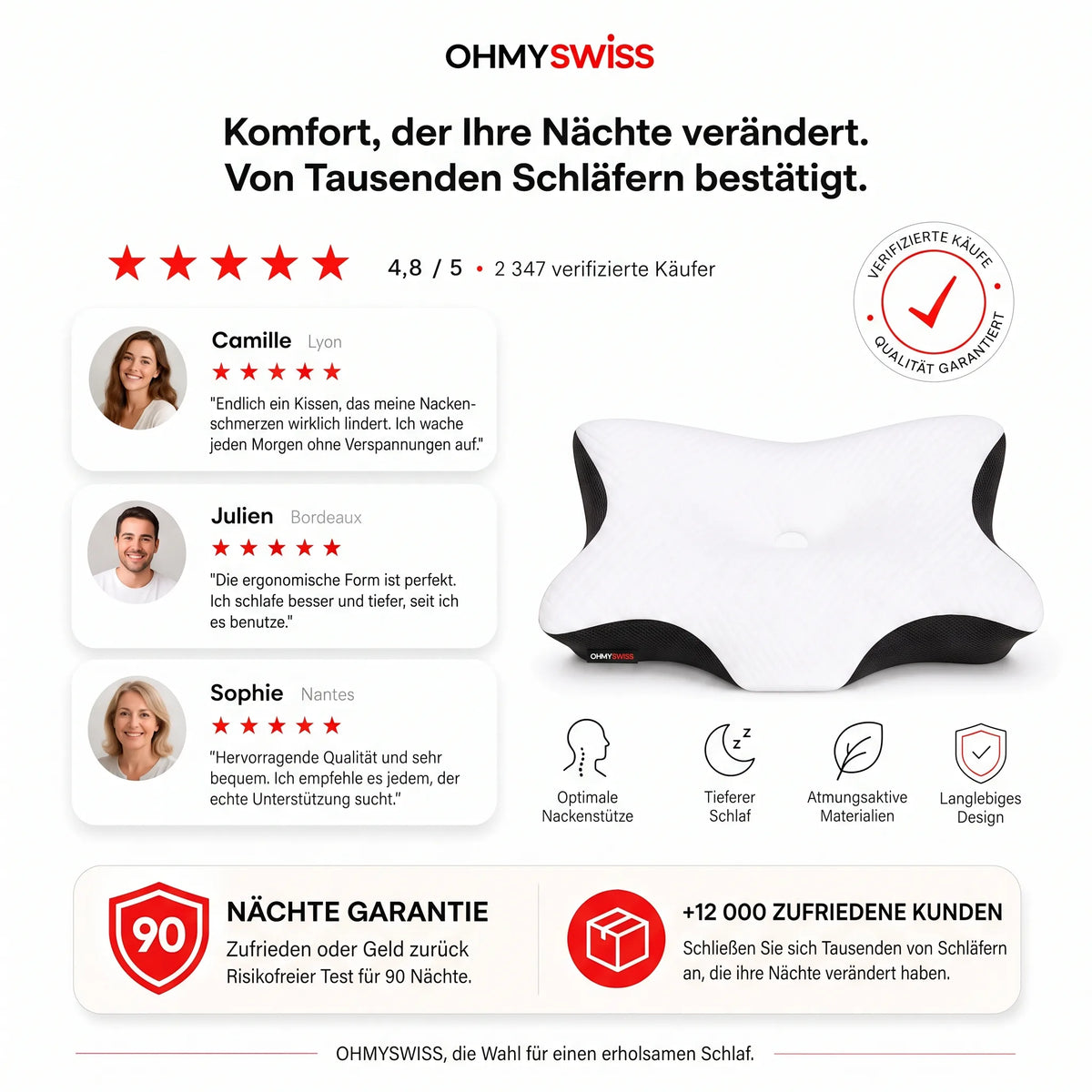 Cuscino ergonomico per il collo Zervikal OHMYSWISS