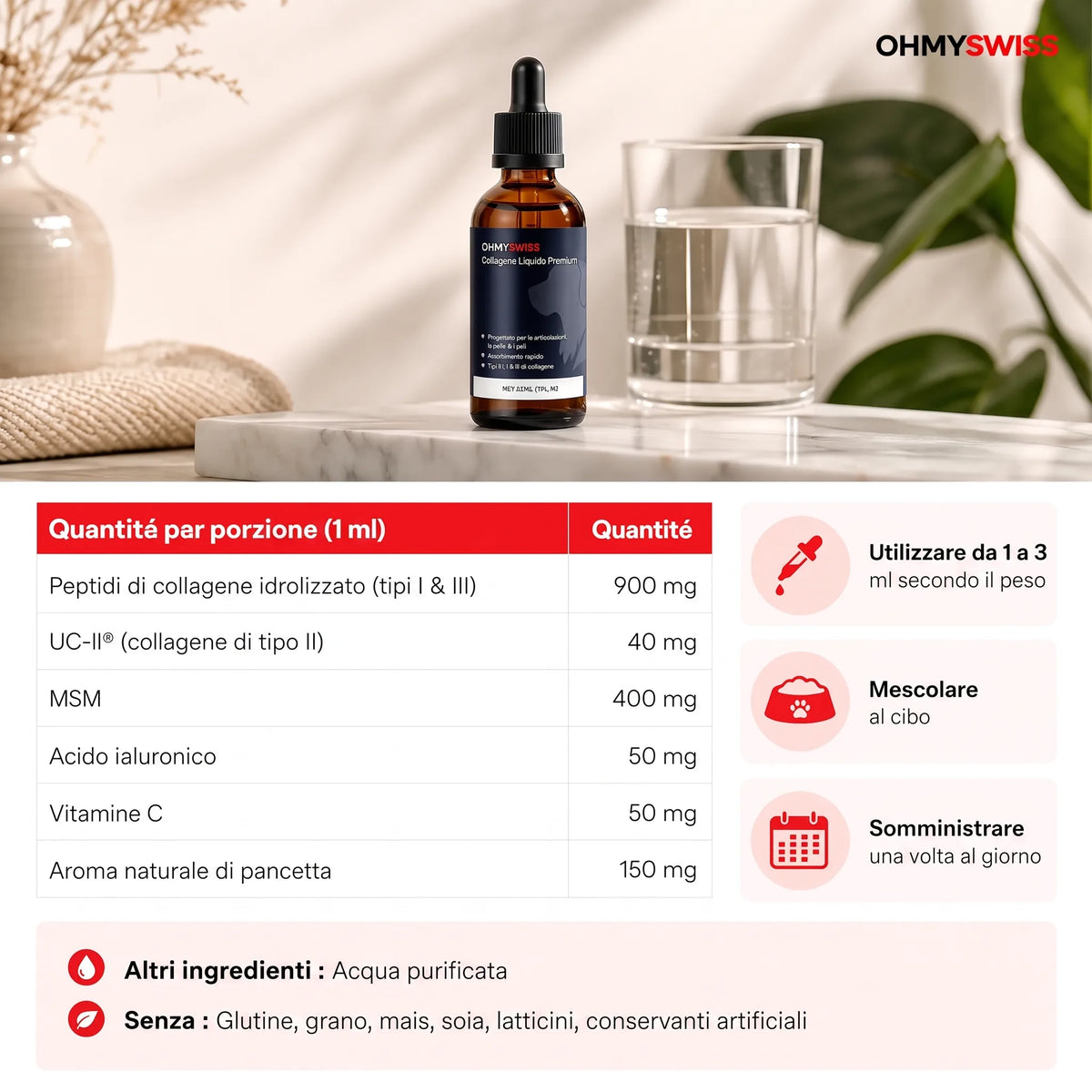 Collagene liquido premium per cani OHMYSWISS