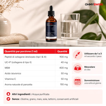 Collagene liquido premium per cani OHMYSWISS