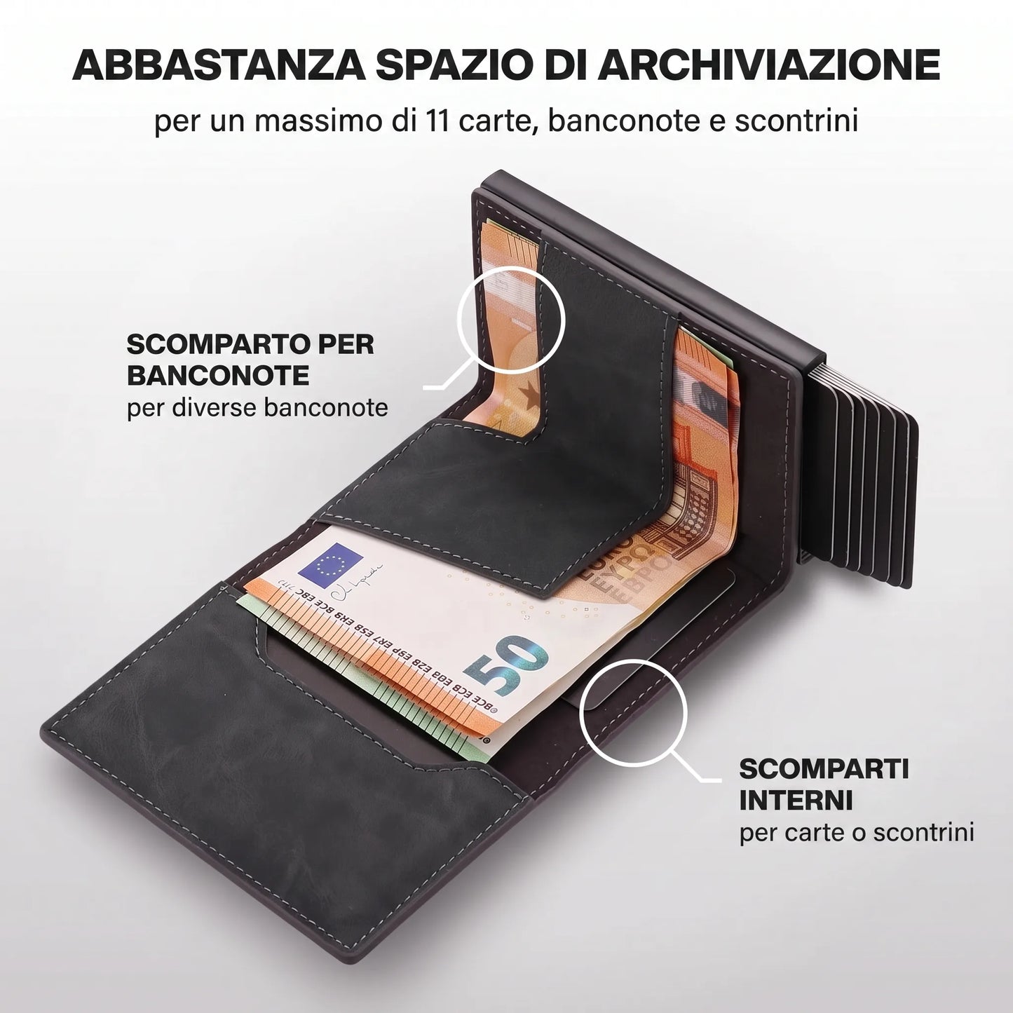 Portafoglio Slim Prime OHMYSWISS