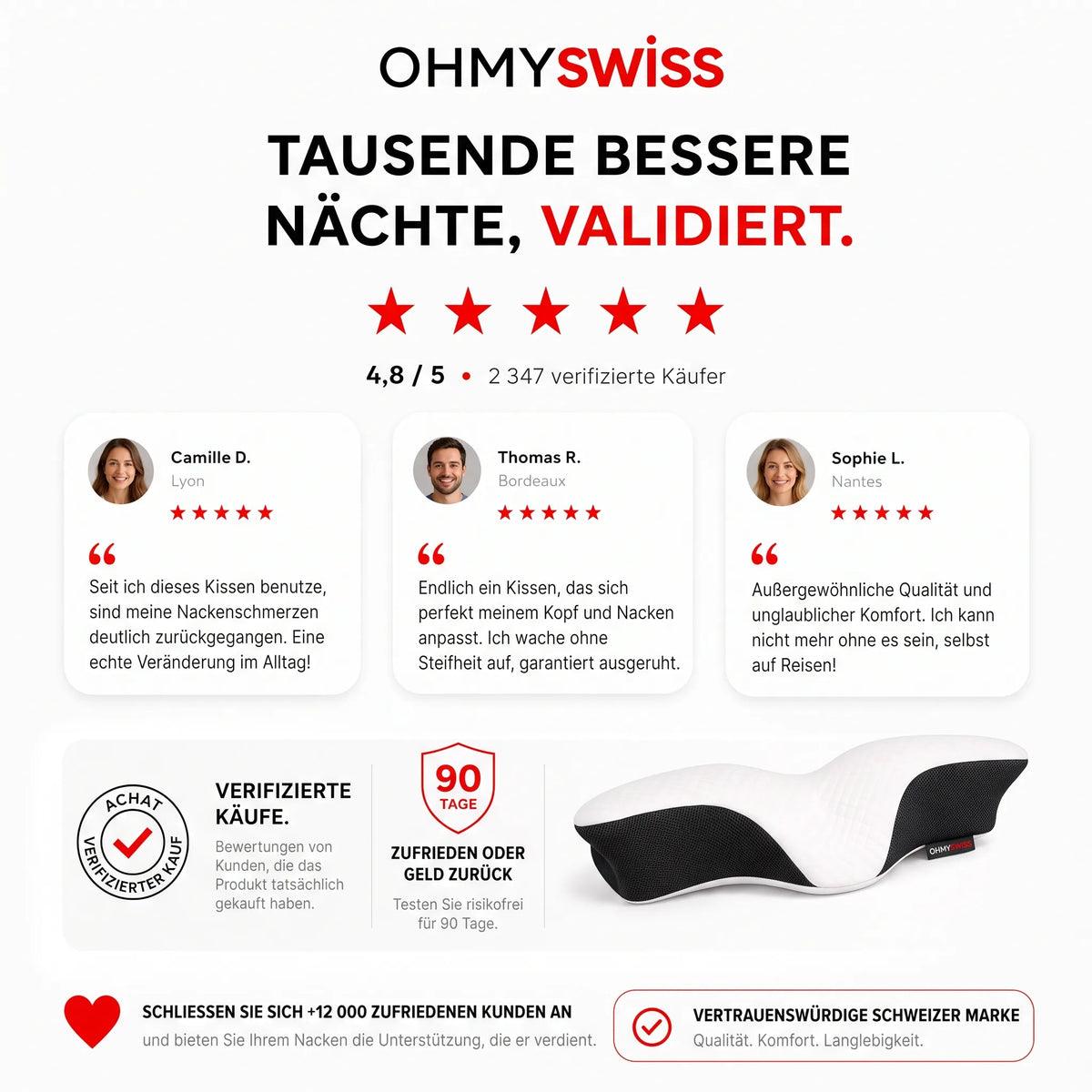 Cuscino ergonomico per il collo Zervikal OHMYSWISS