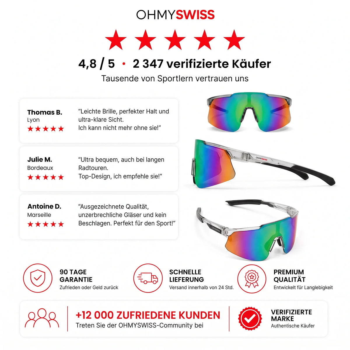 PRO Sport-Sonnenbrille mit Antibeschlagbeschichtung von OHMYSWISS