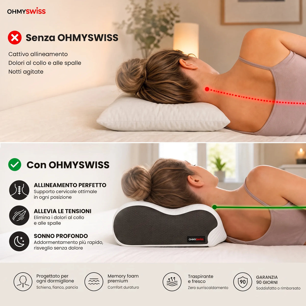 Cuscino ergonomico cervicale OHMYSWISS