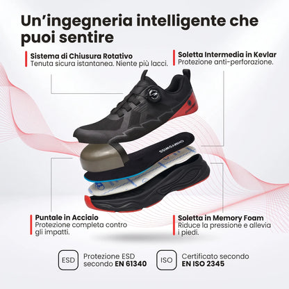 ONIX - Scarpa Antinfortunistica S3 OHMYSWISS