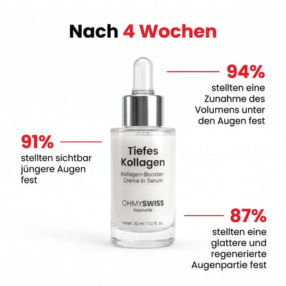 VoluGlow — Koreanisches Kollagen-Serum für mehr Volumen OHMYSWISS