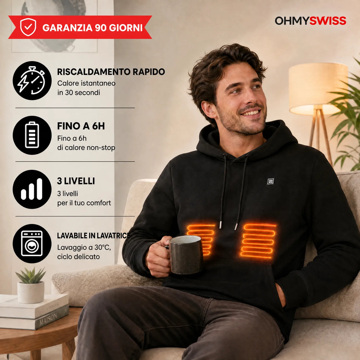 Premium-Heiz-Hoodie von OHMYSWISS