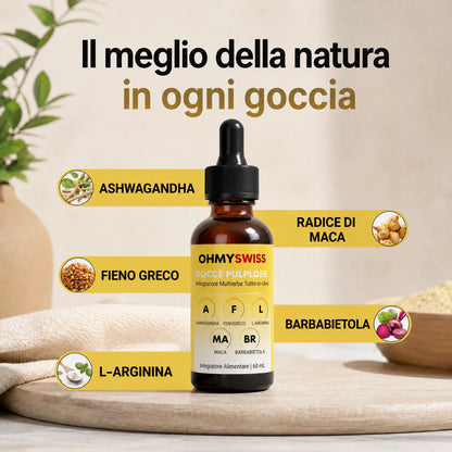 Gocce Tonificanti™ OHMYSWISS