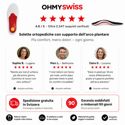 Solette Ortopediche Anti-Dolore OHMYSWISS