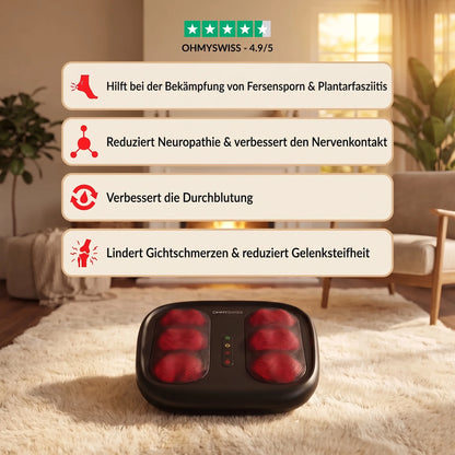 Fodlux Pro – Beheiztes Fußmassagegerät OHMYSWISS
