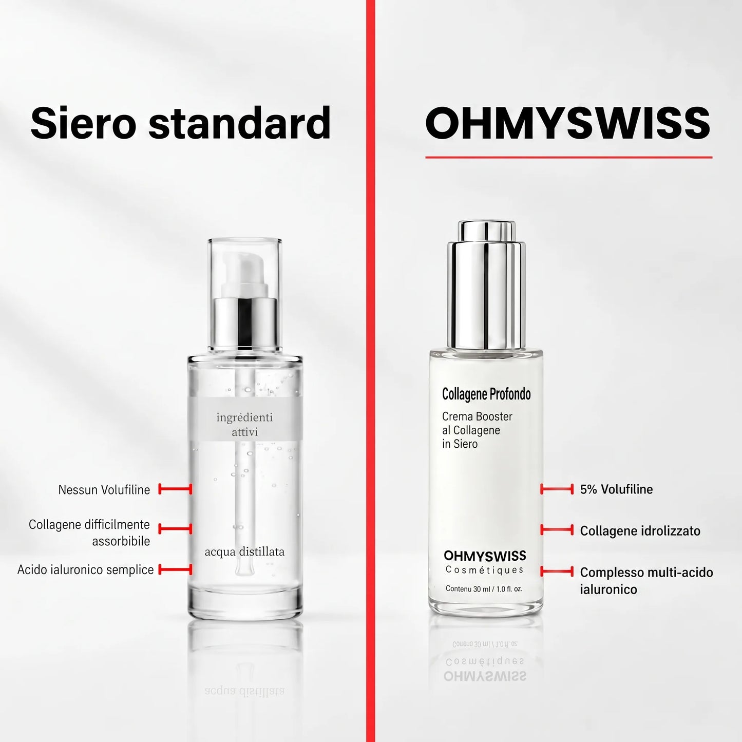 VoluGlow – Koreanisches Kollagen-Serum für prallere Haut von OHMYSWISS