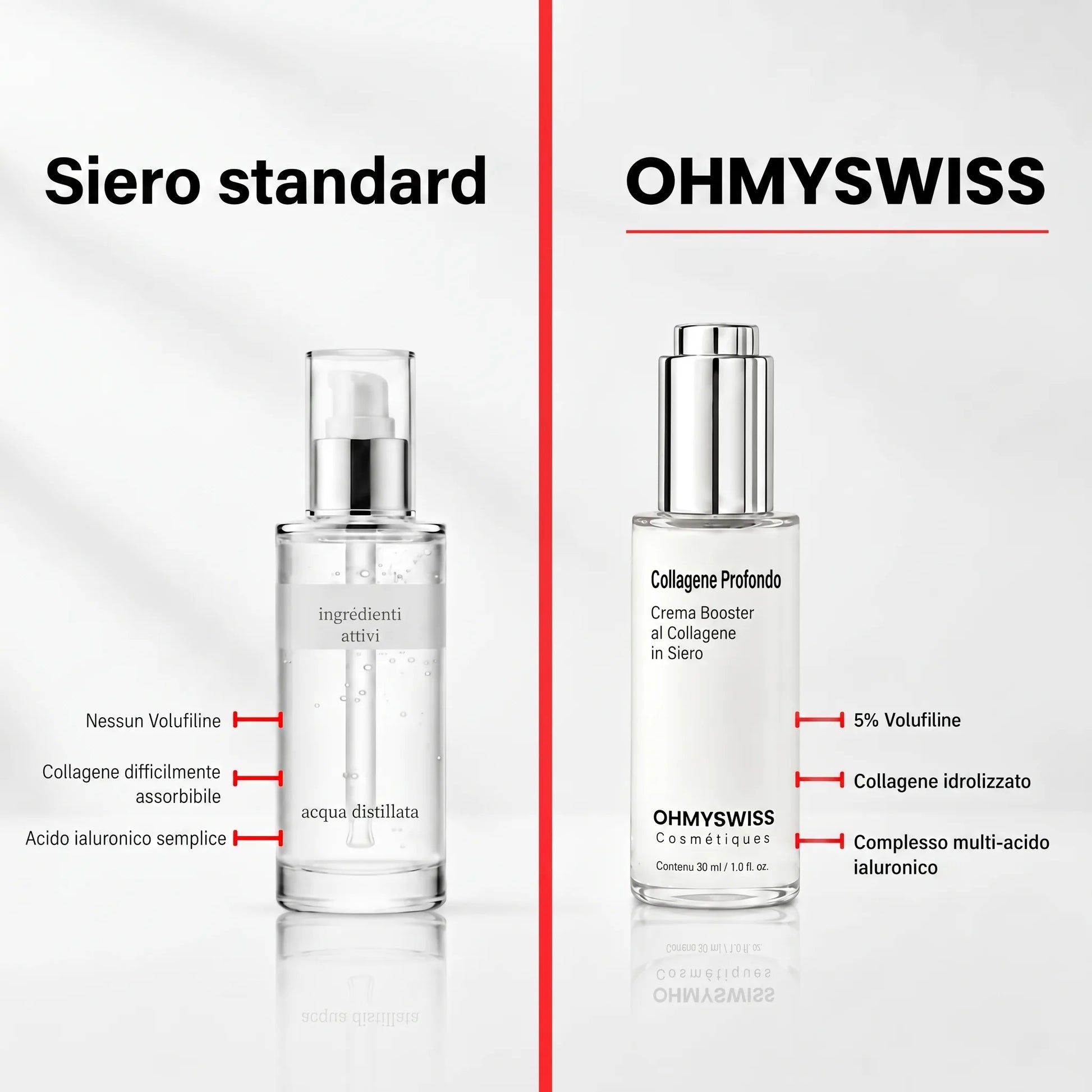 VoluGlow – Koreanisches Kollagen-Serum für prallere Haut von OHMYSWISS