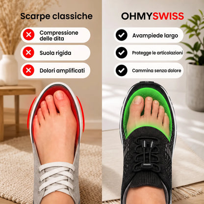 Bequeme Sneaker für geschwollene und breite Füße von OHMYSWISS