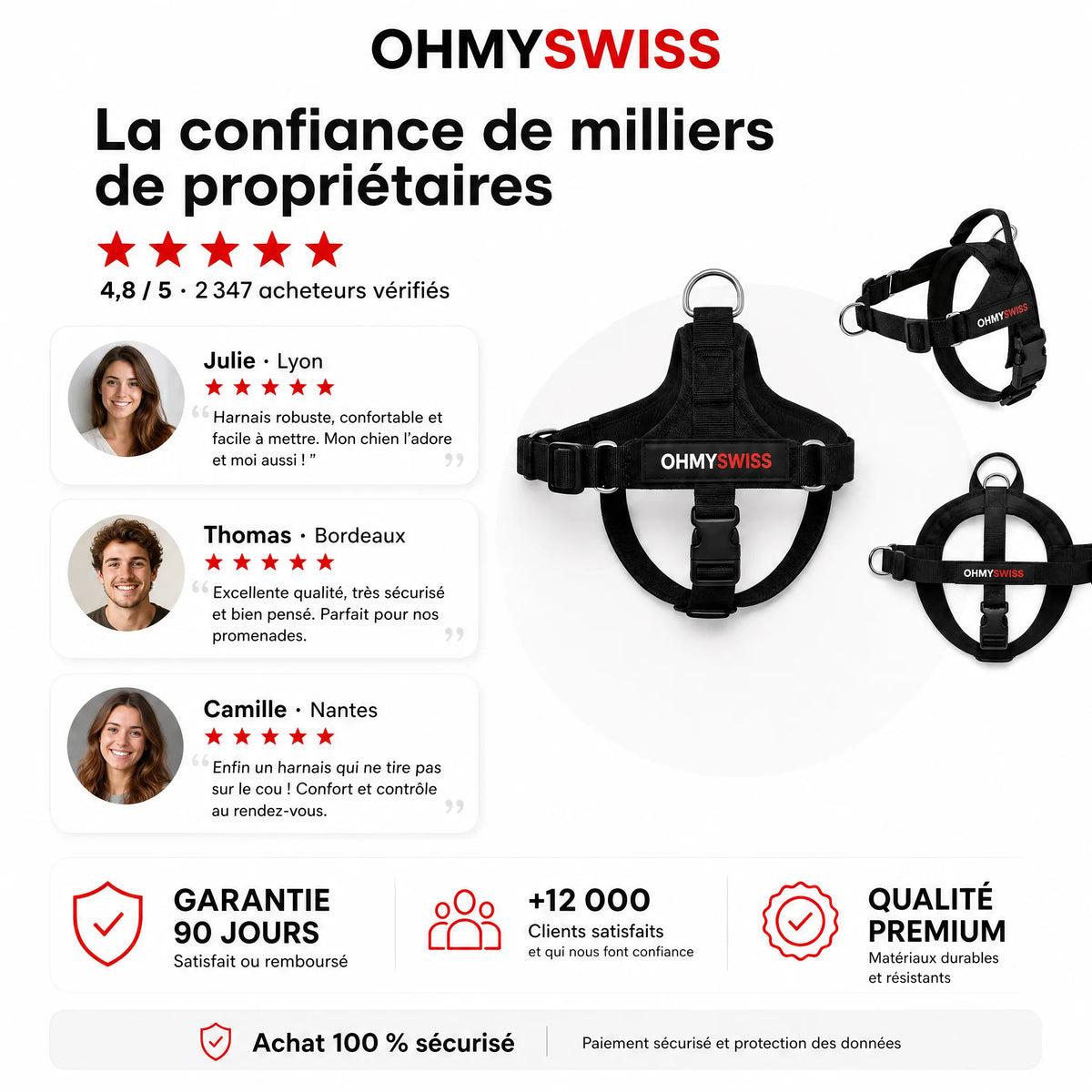 Anti-Zug-Geschirr „Comfort+“ von OHMYSWISS