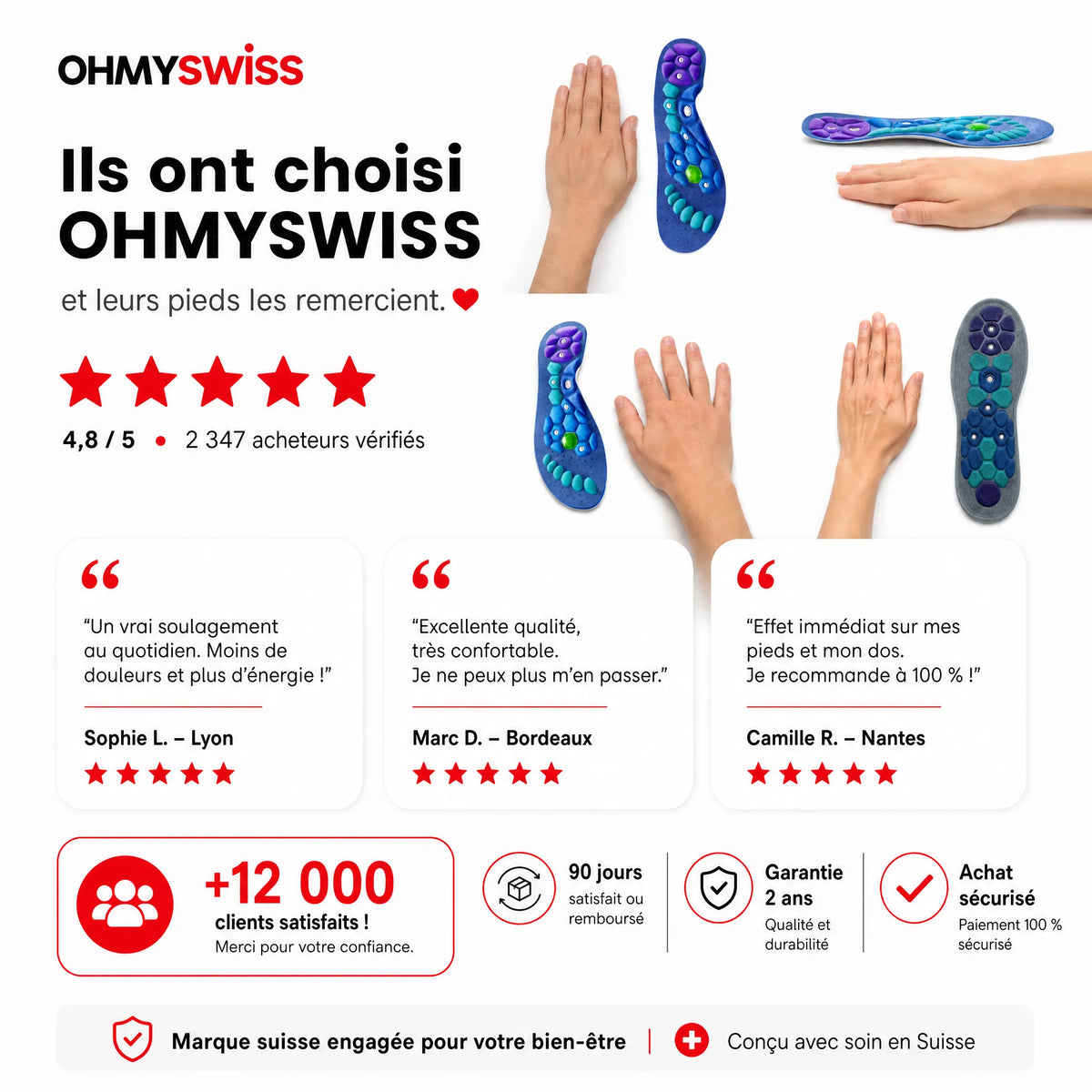 Solette magnetiche dimagranti OHMYSWISS
