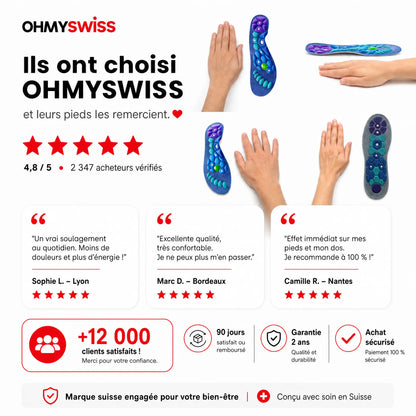 Solette magnetiche dimagranti OHMYSWISS