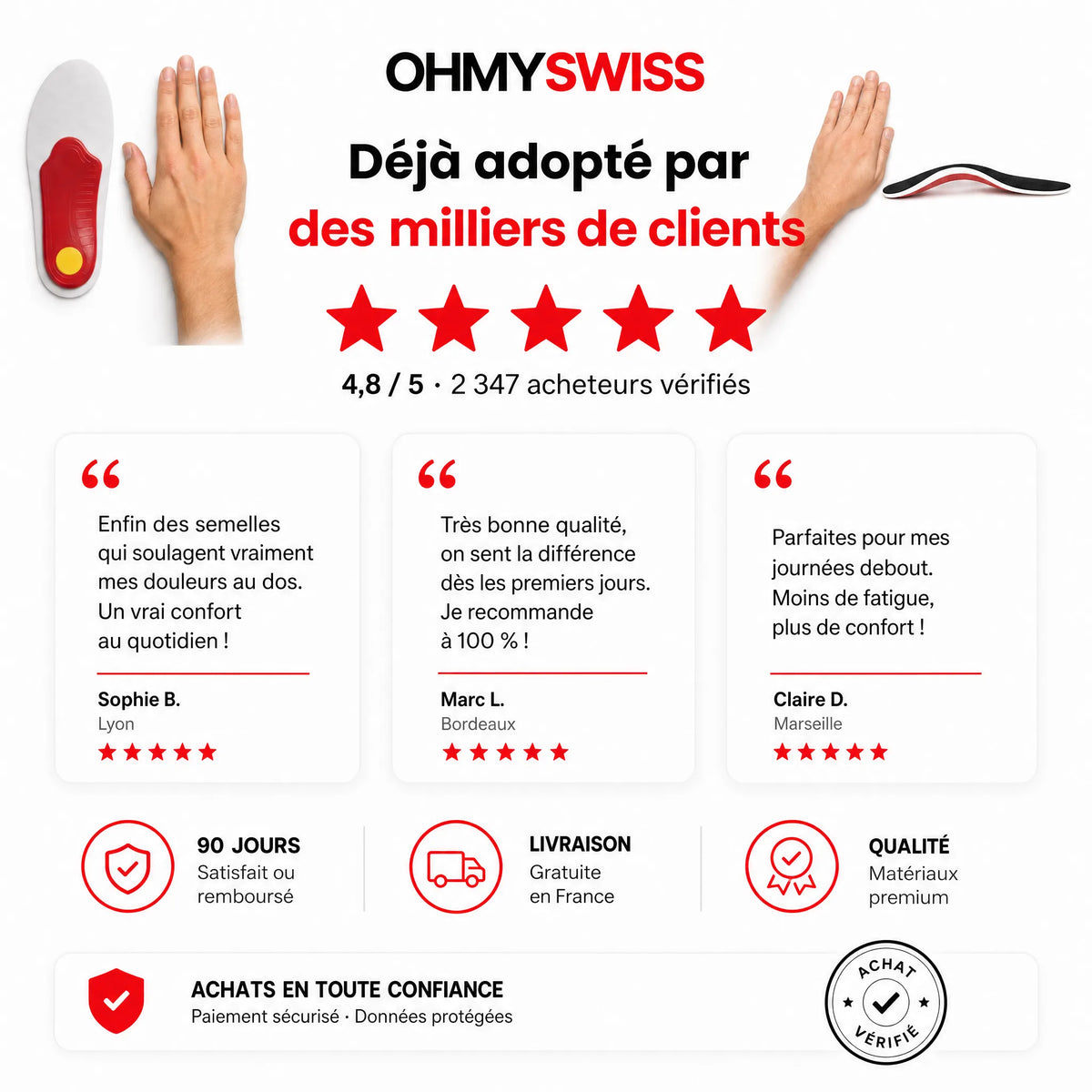 ArcoFlex™ Orthopädische Einlegesohlen gegen Schmerzen von OHMYSWISS