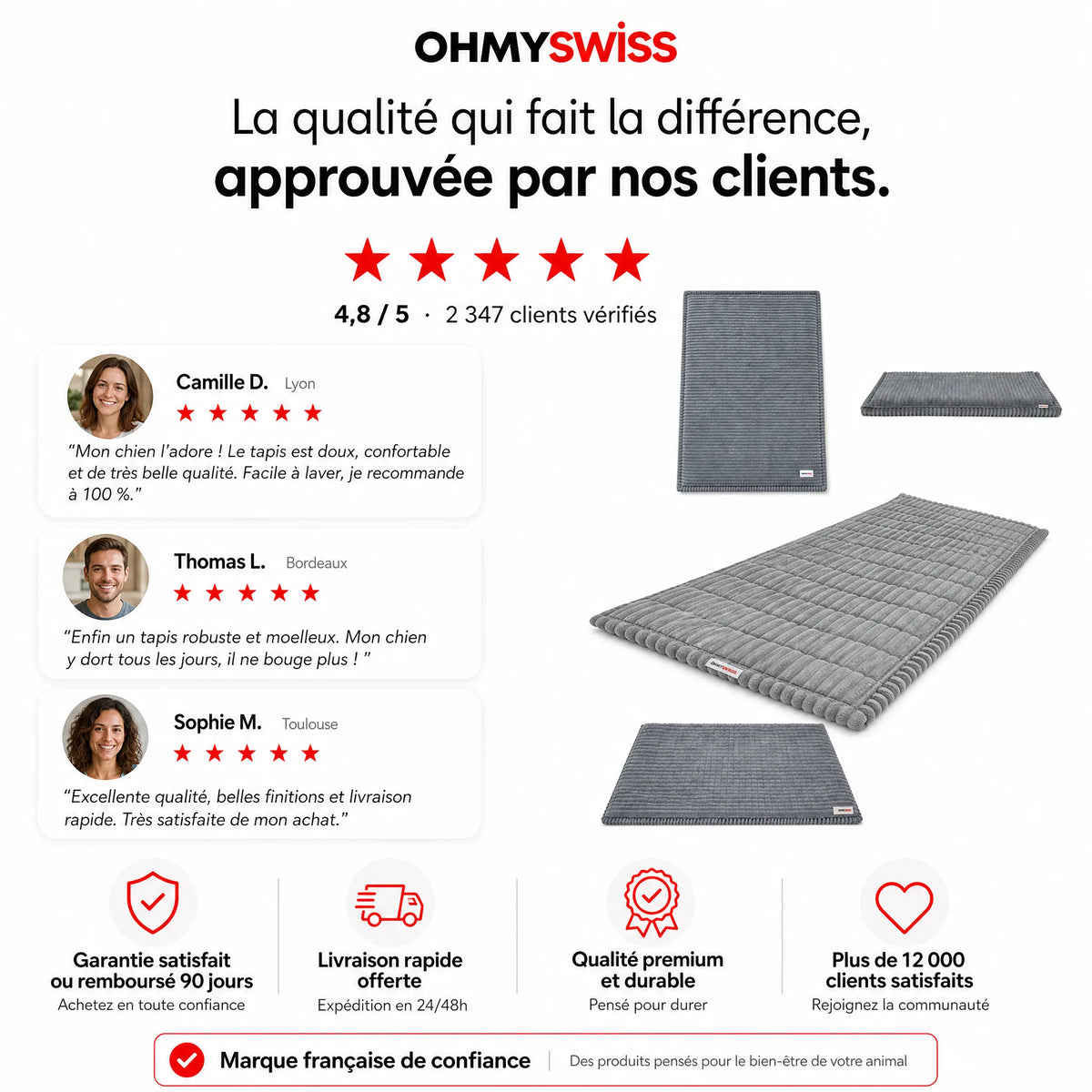 Housse Canapé Plush Anti-Poils OHMYSWISS