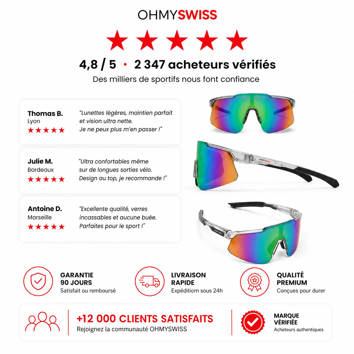 Occhiali sportivi PRO antiappannamento OHMYSWISS