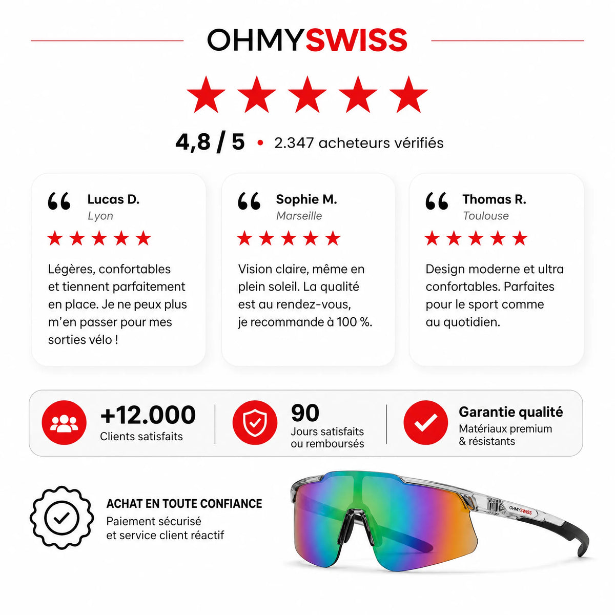 Occhiali sportivi PRO antiappannamento OHMYSWISS