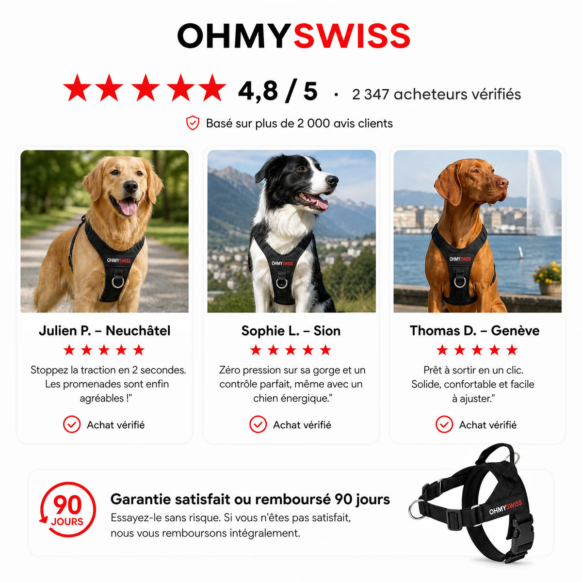 Imbracatura anti-trazione Comfort+ OHMYSWISS